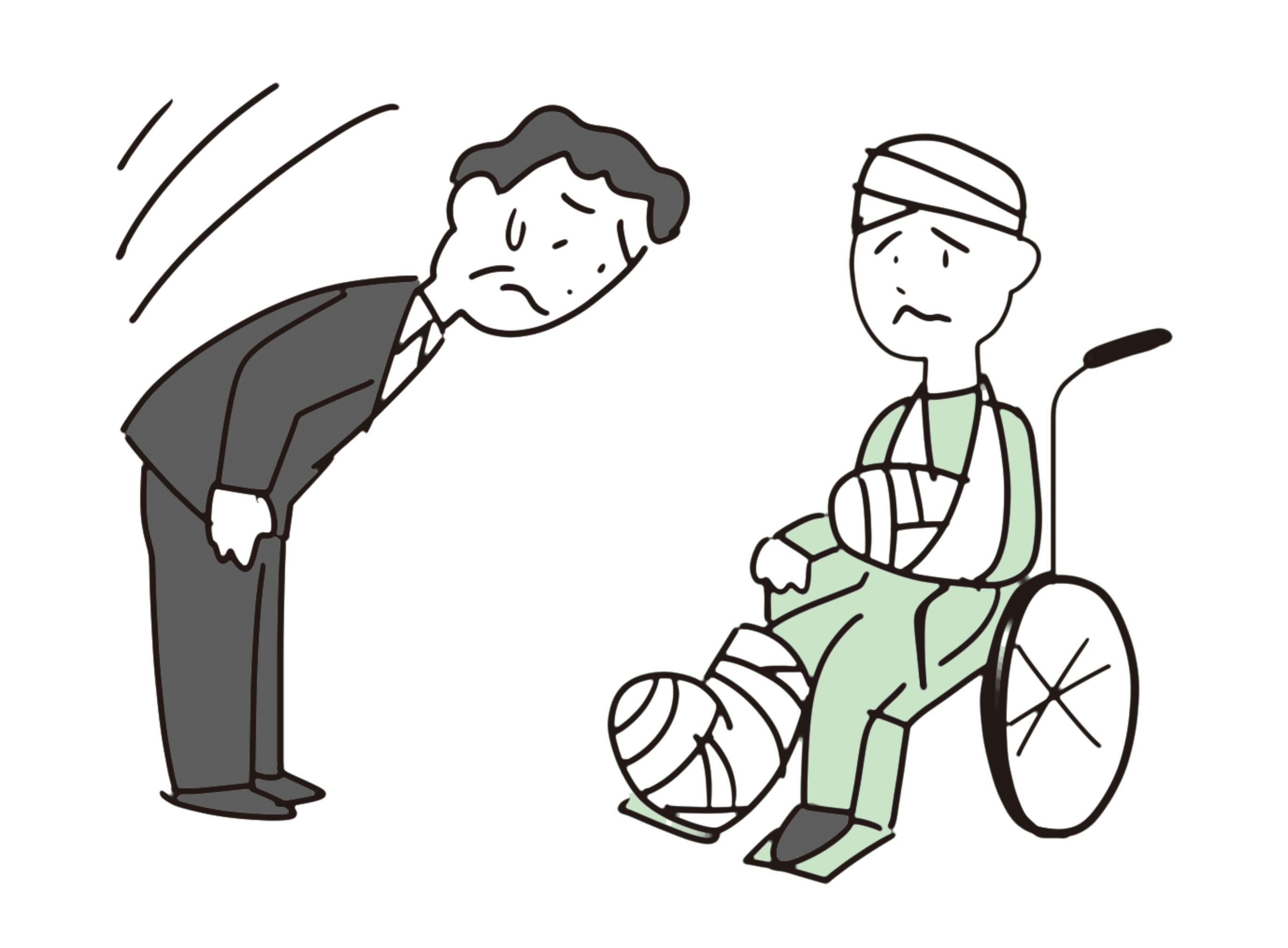 使用者賠償責任補償特約